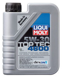 ������ �������� ����� Liqui moly ��-������������� �������� ����� Hc-������������� | ������� 3755