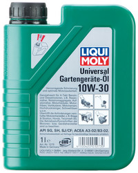������ �������� ����� Liqui moly ����������� �������� ����� ��� ������������� ����������� | ������� 1273